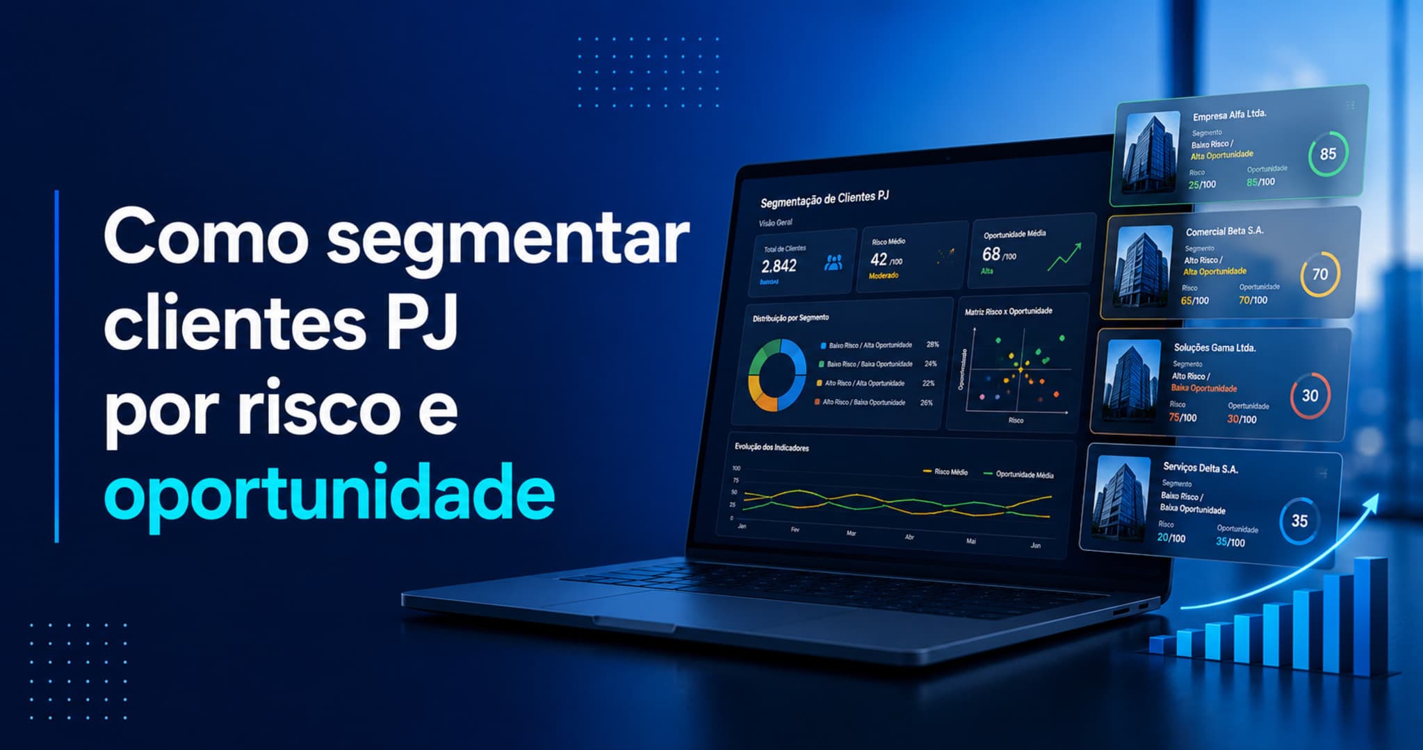 Como segmentar clientes PJ por perfil de risco e oportunidade